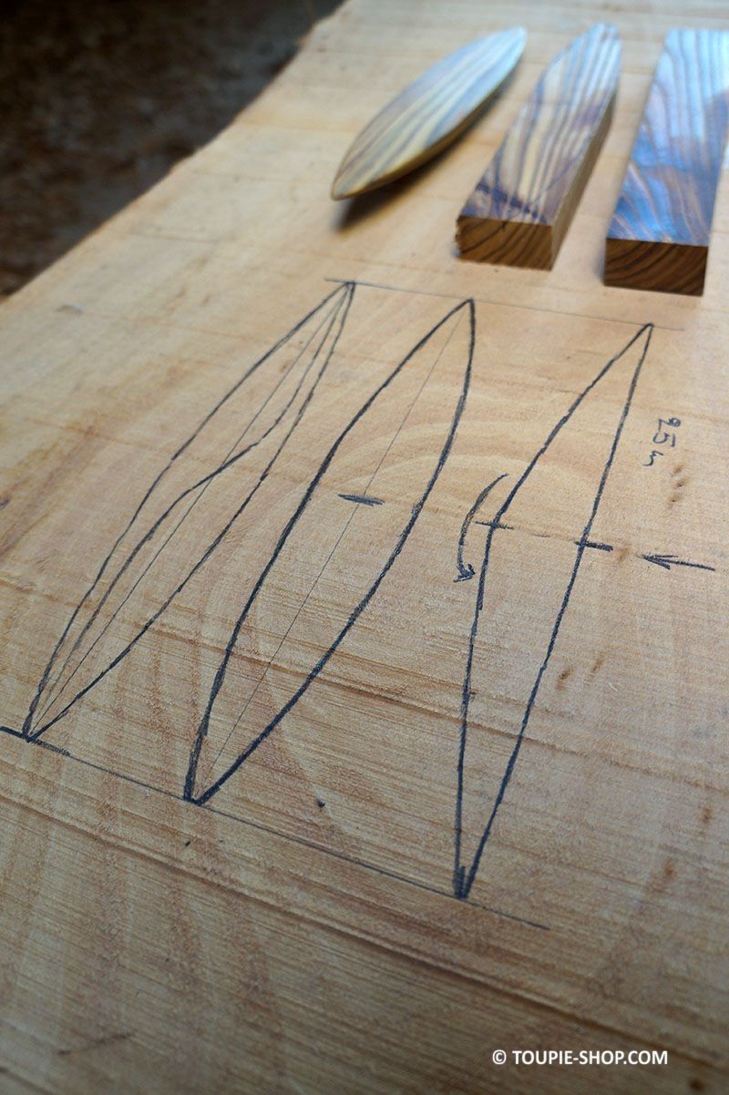 L'anagyre en bois avec formule est un jeu scientifique fabriqué en